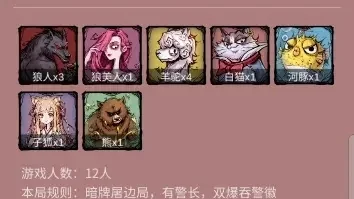 狼人杀动物园模式玩法解析：新增角色与策略攻略
