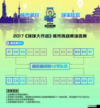球球大作战战队赛攻略：创建加入战队，比赛技巧解析