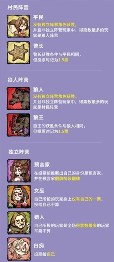 狼人杀举报封号攻略：收集证据、扩大影响及合法途径