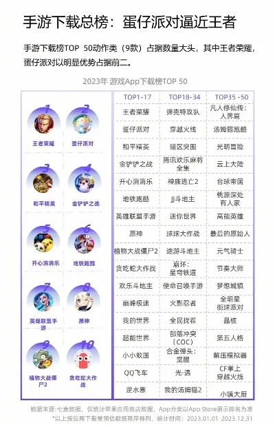 位移游戏推荐手游排行榜-位移游戏推荐榜单