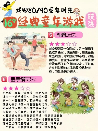 80后儿童游戏排行榜-80后经典怀旧游戏