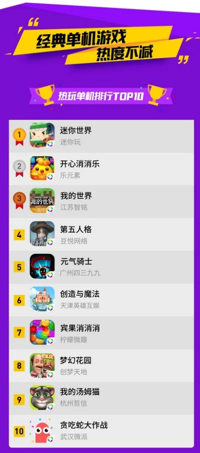 十大懒人游戏手游排行榜-懒人游戏轻松玩