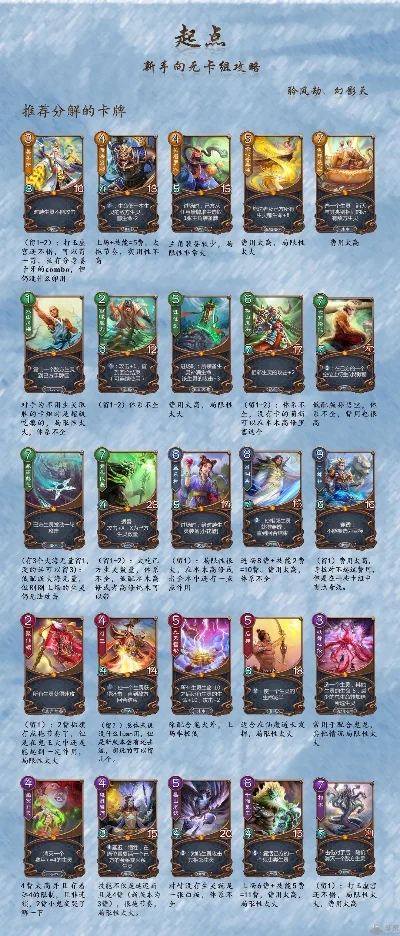 游戏修仙卡牌排行榜最新-修仙卡牌排行榜解析
