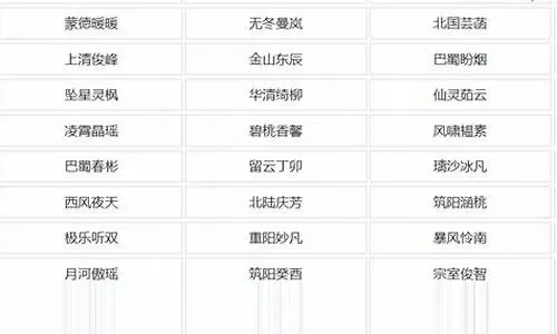 两字大全排行榜游戏昵称-两字昵称文化魅力