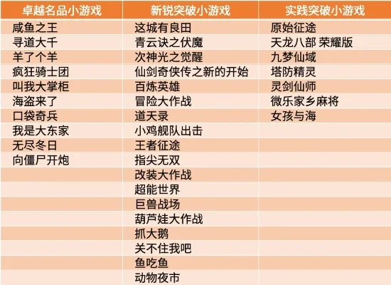 国产独立游戏佳作排行榜-国产独立游戏佳作榜