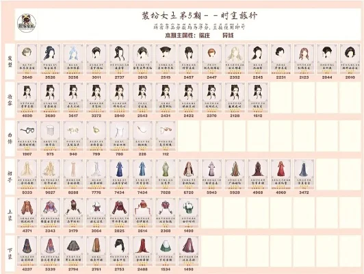 古装养成游戏排行榜最新-古装养成游戏排行