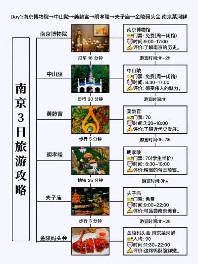 南京网红游戏排行榜最新-南京网红游戏排行