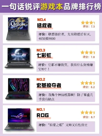 游戏神机推荐品牌排行榜-游戏神机品牌排行榜