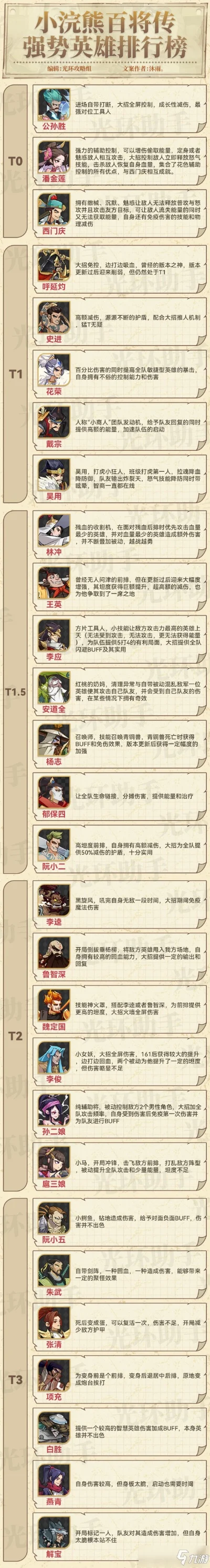 十大单职传奇手游排行榜-单职传奇手游排行