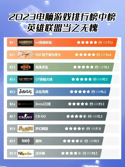 热门武侠游戏端游排行榜-热门武侠端游盘点