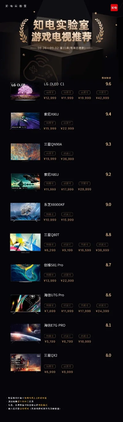 手游视觉效果排行榜最新-手游视觉盛宴排行榜