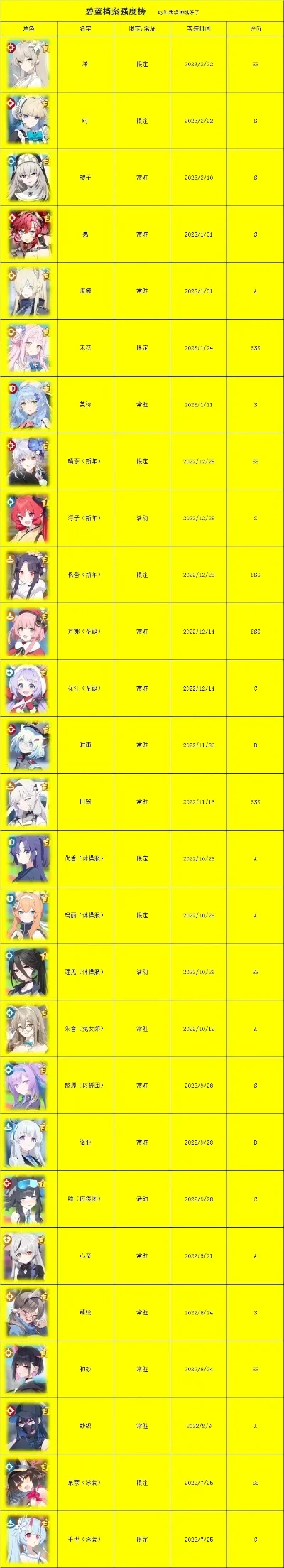 20回合制手游排行榜-回合制手游精选推荐