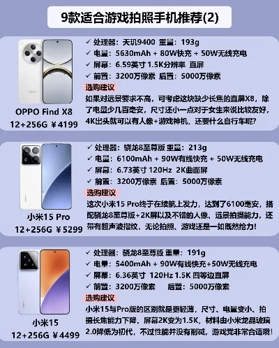 性价比备用游戏机排行榜-性价比备用游戏机推荐