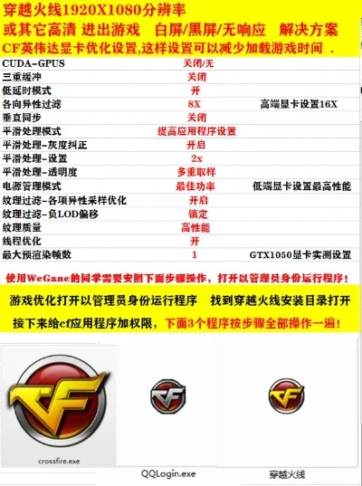 cf游戏分辨率排行榜-CF分辨率选择指南