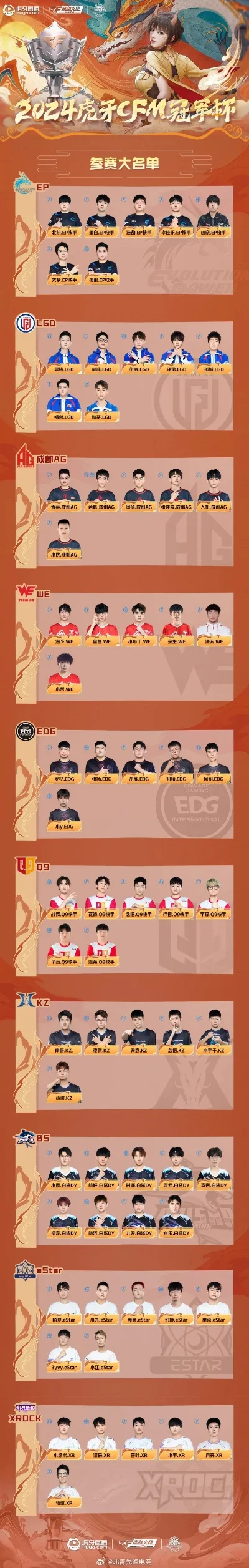 cf手游十大最强号主-CF手游十大最强号主
