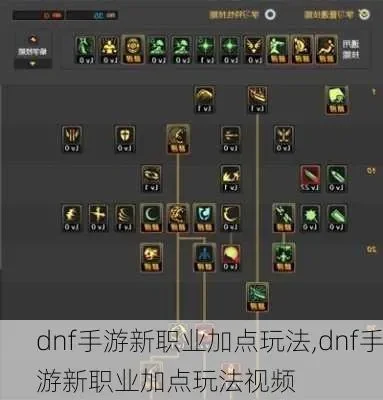 dnf手游属性加点图-DNF角色属性加点指南