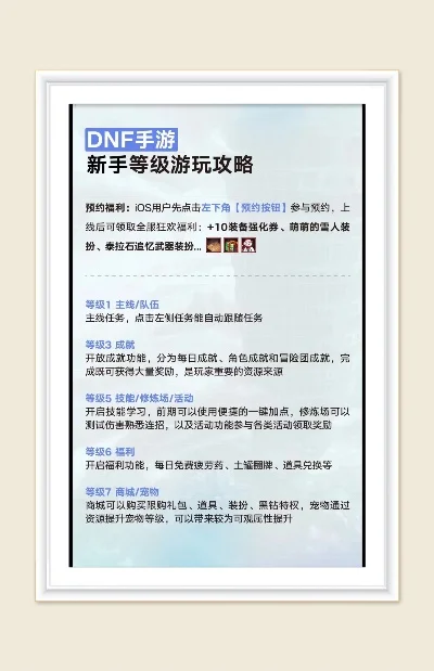 dnf手游激活码价格-dnf激活码价格分析