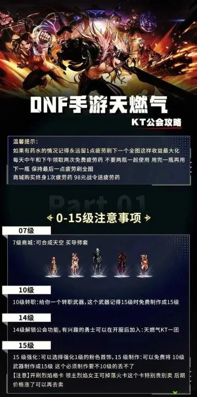 dnf手游入场券没了-入场券消失应对策略