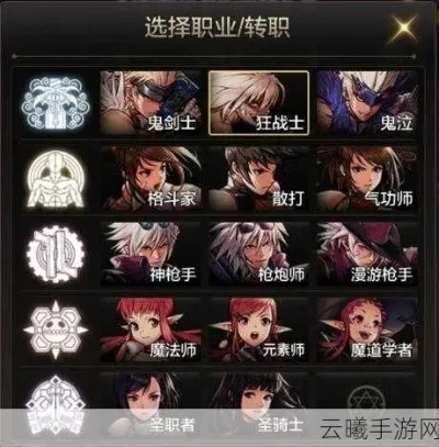 dnf手游戒指攻略图-DNF戒指攻略指南