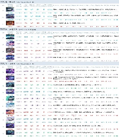 手游飞车排行榜前十名-手游飞车前十名排行