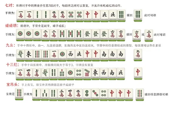 手游麻将排行榜前十名-手游麻将排行榜