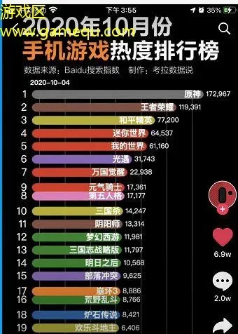 最火十大手游游戏排行-热门手游旅行指南