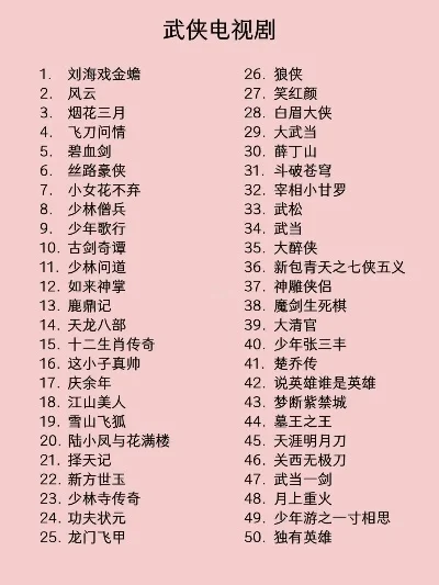 武侠类沙盒游戏排行榜-武侠沙盒游戏盘点