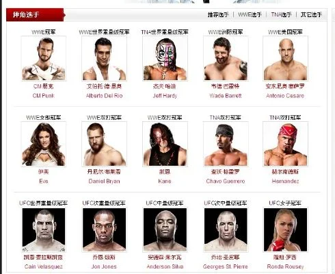 wwe十大最强排名-WWE十大最强排名