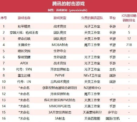 突击战术类手游排行榜-突击战术手游推荐