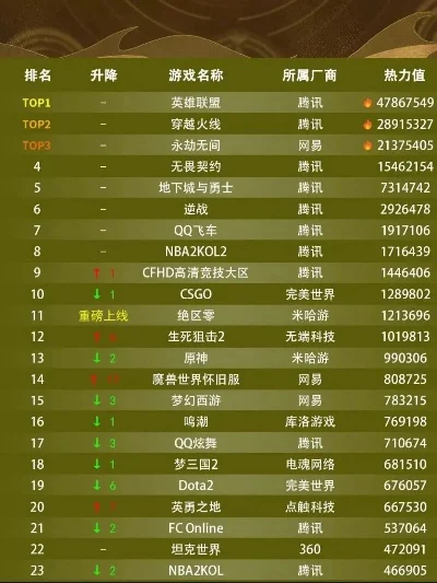 最爽的搬砖游戏排行榜-搬砖游戏爽榜单