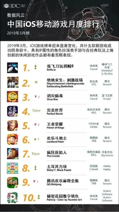 稳压枪游戏排行榜最新