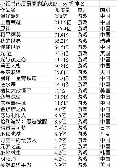 rpg文化游戏排行榜-RPG游戏文化价值排行