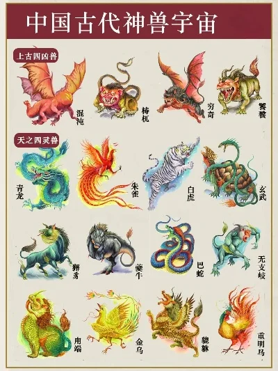 推荐的游戏神兽排行榜-游戏神兽推荐排行